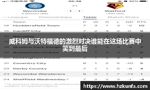 威科姆与沃特福德的激烈对决谁能在这场比赛中笑到最后